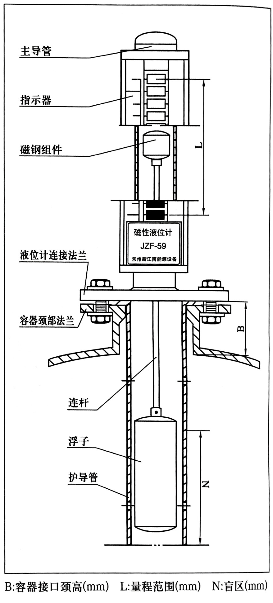 JZF-59/D系列顶装式磁性液位计
